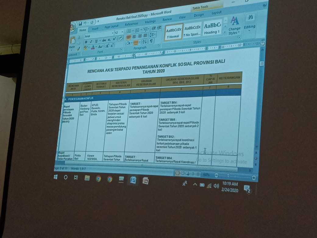 Menghadiri Undangan Rapat Penyusunan Rencana Aksi Penanganan Konflik Sosial Provinsi Bali Tahun 2020