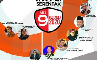 Apel Siaga Dalam Jaringan, Bali Siap Pemilihan Serentak 9 Desember 2020