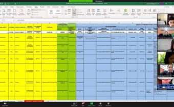 Rapat Daring Validasi Data Pelanggaran Bulan Agustus Wilayah II
