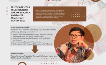 Catatan Kordiv Hukum Humas Datin Bawaslu Bali Terkait Bentuk Bentuk Pelanggaran Dalam Tahapan Kampanye Pemilihan Tahun 2020
