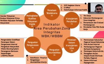 Bawaslu Provinsi Bali mengikuti Rapat Daring Sosialisasi Hasil Evaluasi Zona Integritas Bawaslu Th 2019 dan Rencana Penyusunan Action Plan